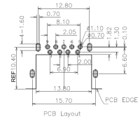 uf-c28c0
