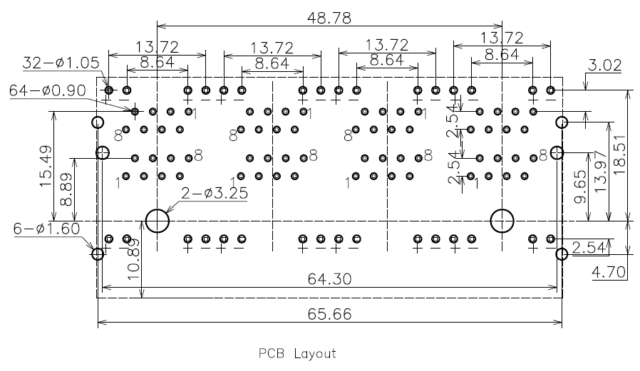 2x4_asm