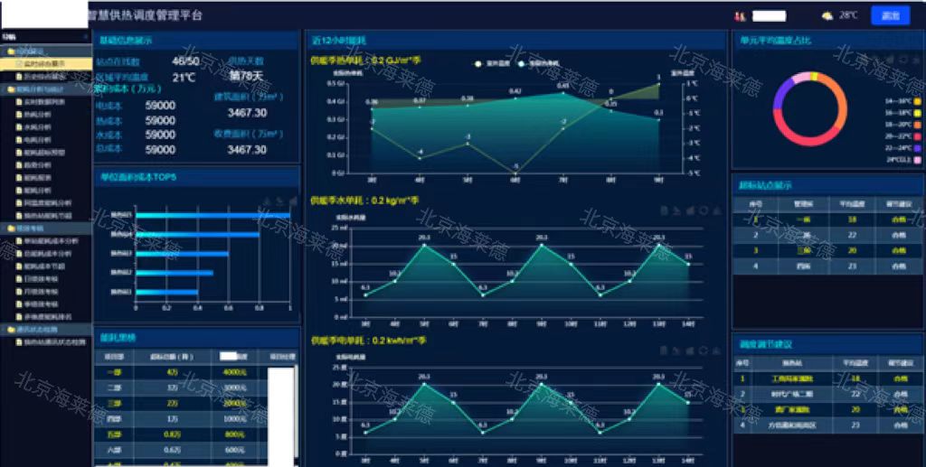 亚控工业软件水印图-微信图片_20231120104811