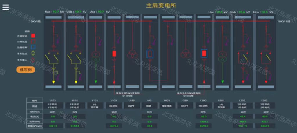 亚控工业软件水印图-微信图片_20231120104812
