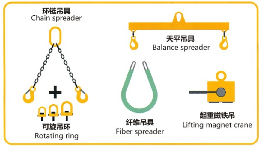 智能葫芦配吊钩吊具
