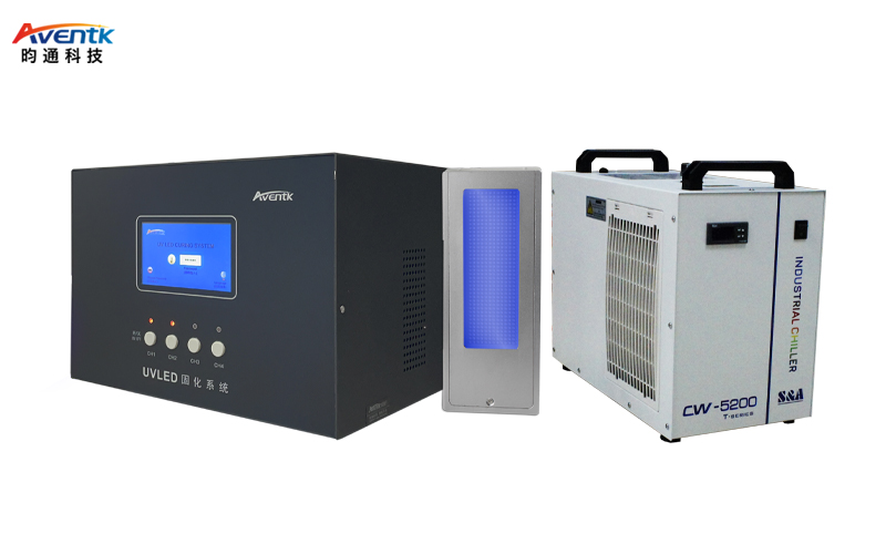 咨询客服获取一对一技术支持