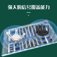 主图2