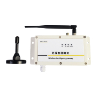 封面-产品中心-S905