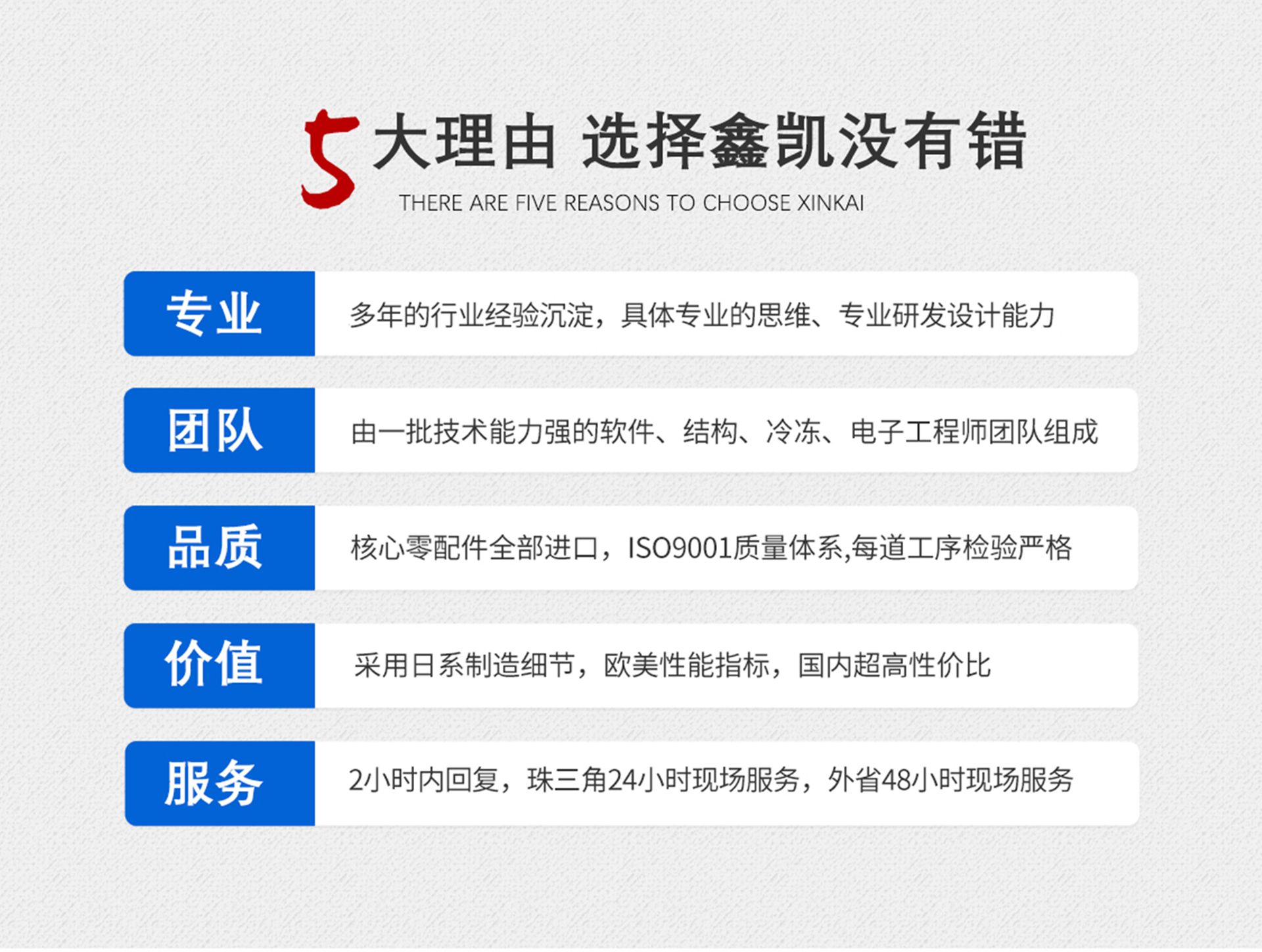 5大理由选择鑫凯温湿度振动三综合试验箱