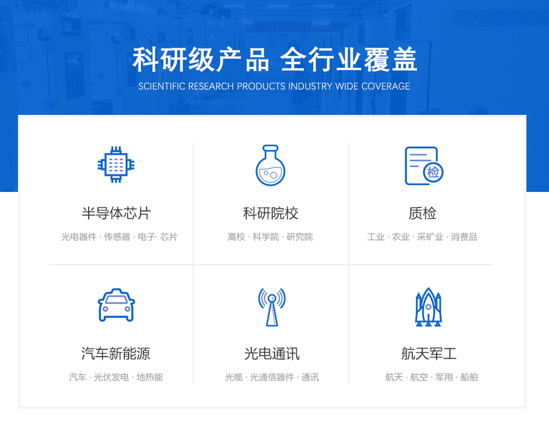 温湿度振动三综合试验箱全行业覆盖
