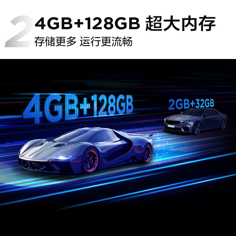 98K85-京东主图-02-4GB-128GB超大内存