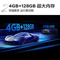98K85-京东主图-02-4GB-128GB超大内存