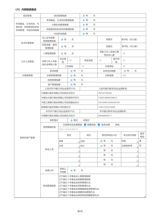 辽宁省红十字基金会2024年度报告_12