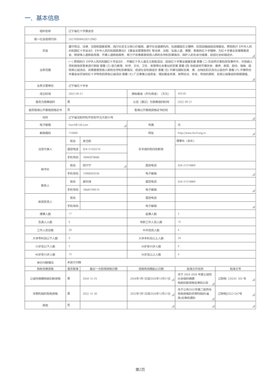 辽宁省红十字基金会2024年度报告_02