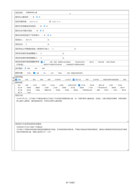 辽宁省红十字基金会2024年度报告_25