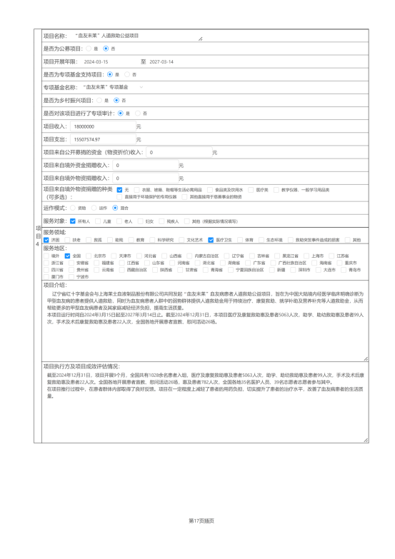辽宁省红十字基金会2024年度报告_27