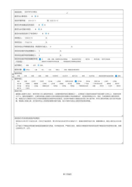 辽宁省红十字基金会2024年度报告_28