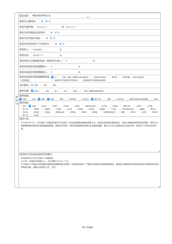 辽宁省红十字基金会2024年度报告_39