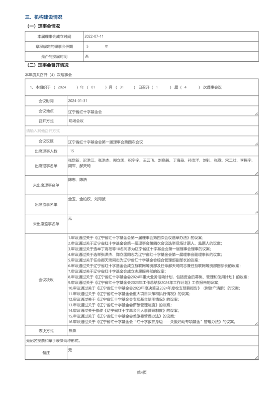 辽宁省红十字基金会2024年度报告_04