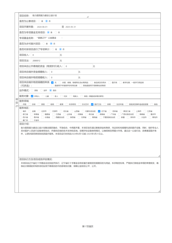 辽宁省红十字基金会2024年度报告_44