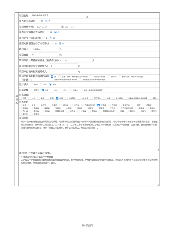 辽宁省红十字基金会2024年度报告_50