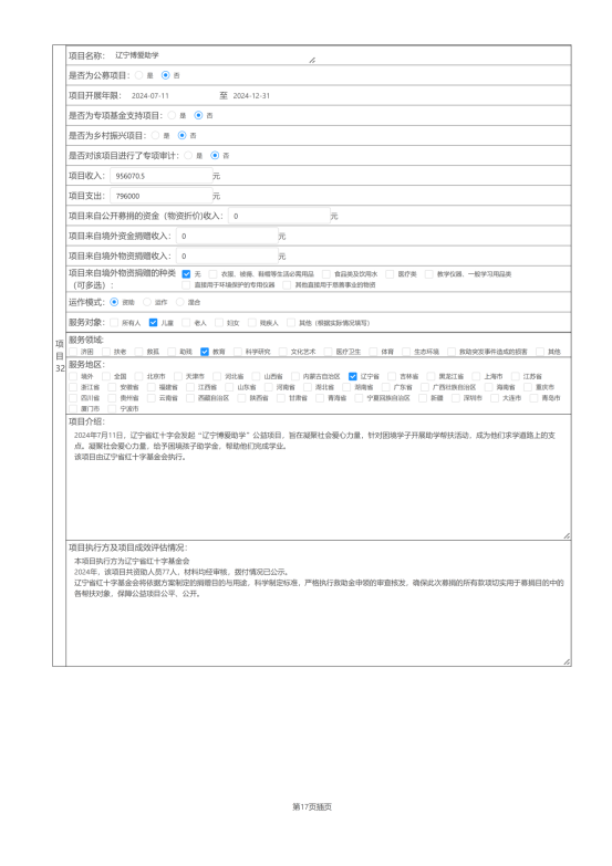 辽宁省红十字基金会2024年度报告_55