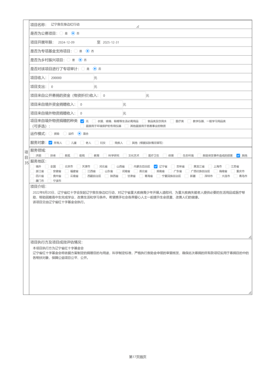 辽宁省红十字基金会2024年度报告_58