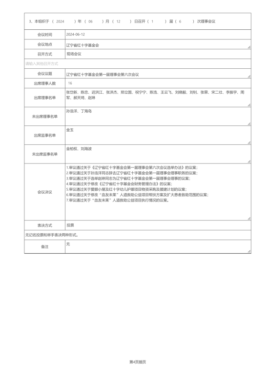辽宁省红十字基金会2024年度报告_06