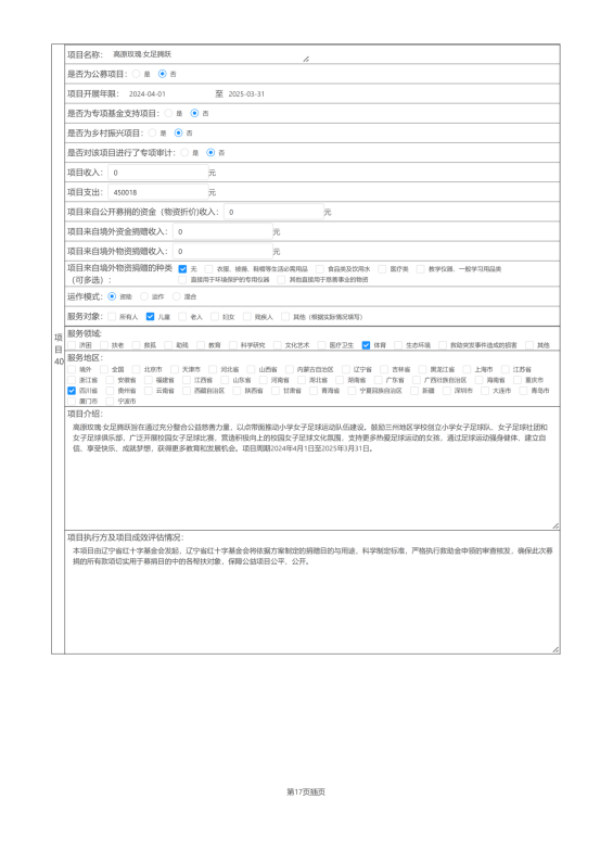 辽宁省红十字基金会2024年度报告_63
