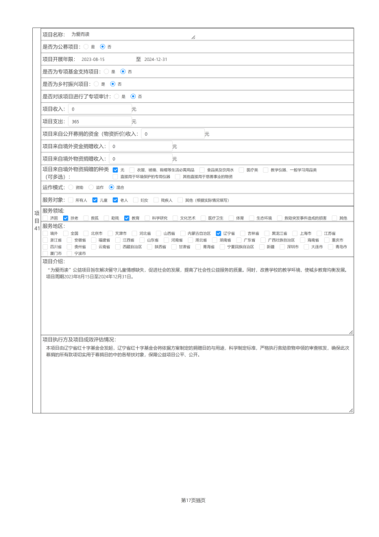 辽宁省红十字基金会2024年度报告_64