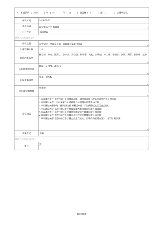 辽宁省红十字基金会2024年度报告_07