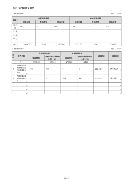 辽宁省红十字基金会2024年度报告_89