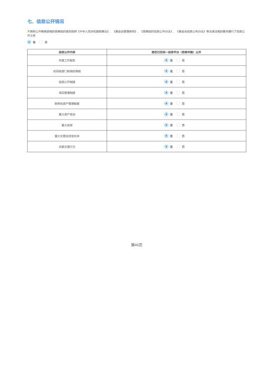 辽宁省红十字基金会2024年度报告_96