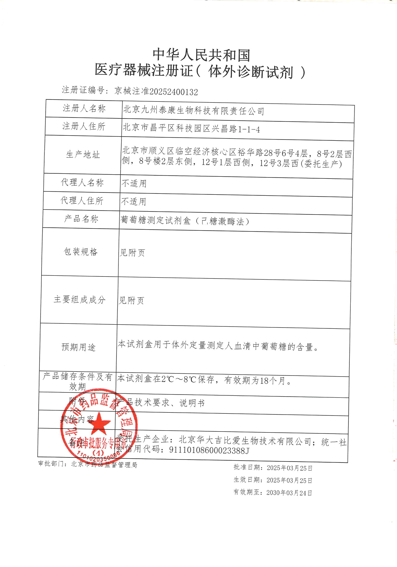 78.GLU注册证原件及附件-1_00