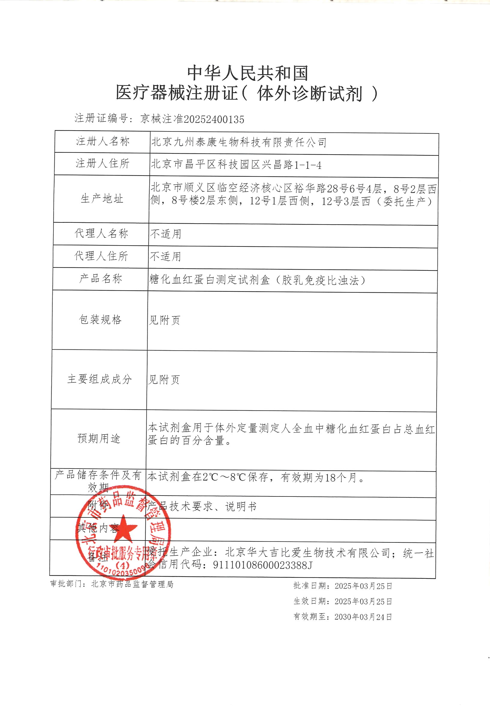 80.HbA1c注册原件及附件-1_00