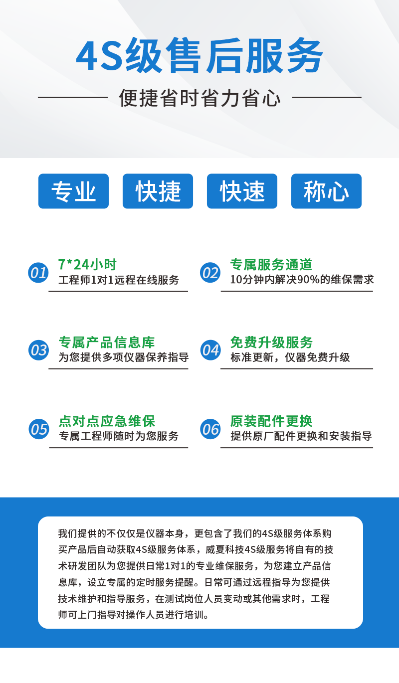 医用注射针管刚性测试仪
