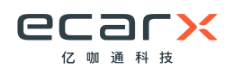 PC-通栏容器06-我们的团队01