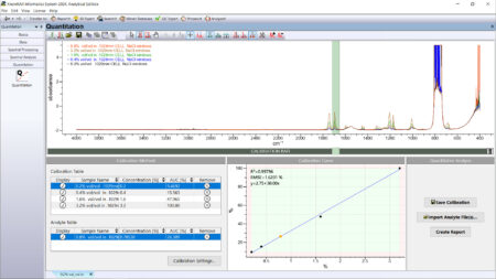 外标（红外光谱）