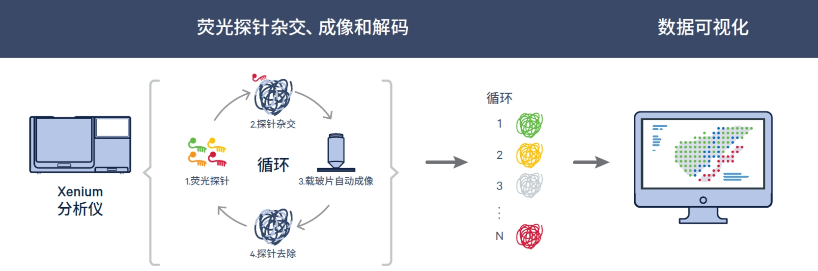 f9d9f006-11b4-480e-8f4b-dc782ad3e55f