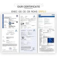 LEDBacklitpanelfactoryinformation