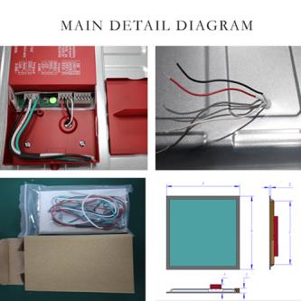 EmergencyPanel2x22x41x4