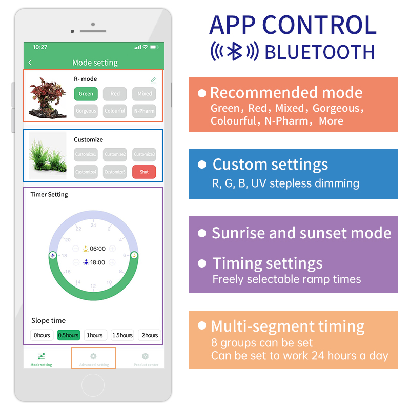 week aqua z200 pro アプリコントロール WEEK AQUA Z Series APP control spotlight RGB UV full