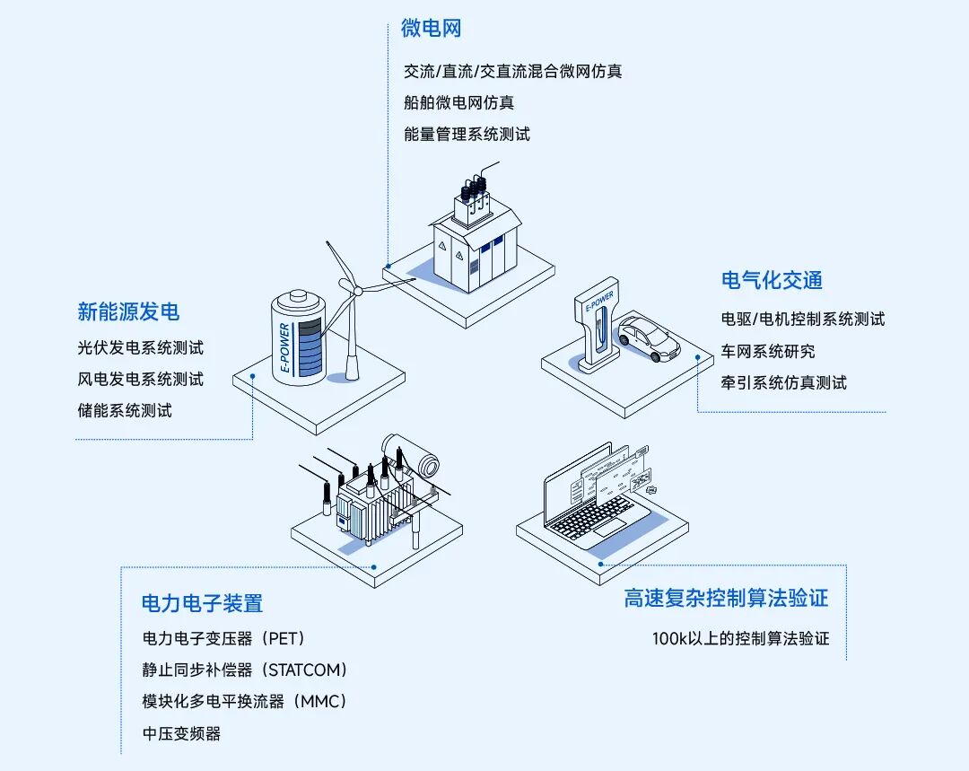 精工旗舰，全域适配｜EGBox-Max-工业级一体化实时仿真旗舰平台_08.jpg