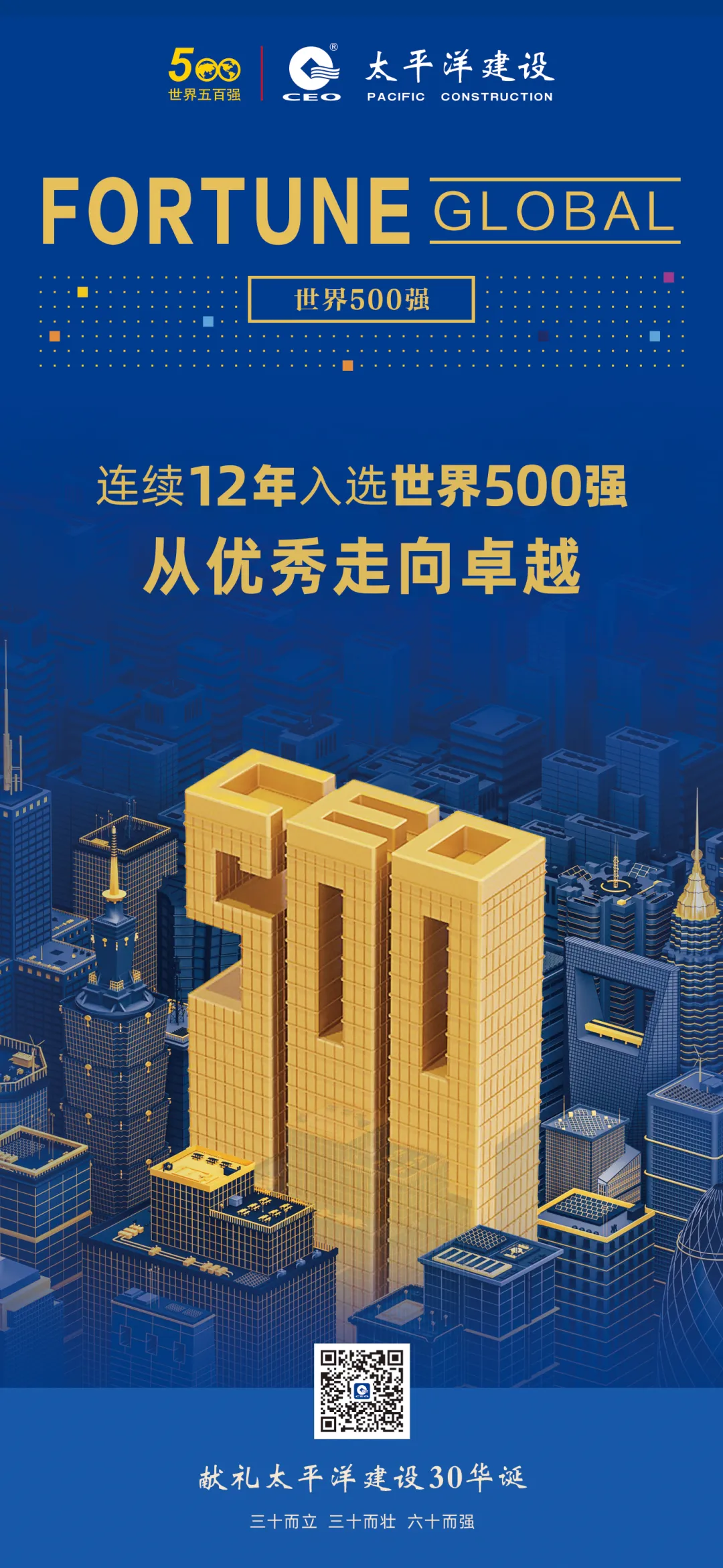 太平洋建设连续十二年入选世界500强！