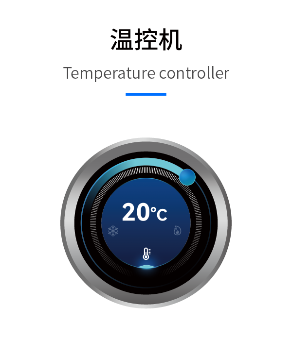 Temperature controller