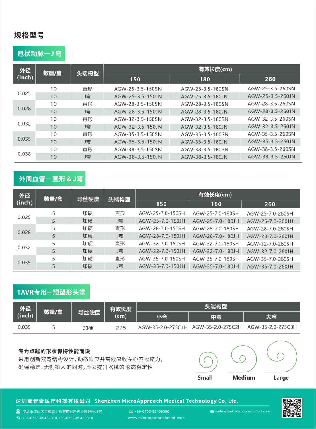 PTFE导丝中文1.png