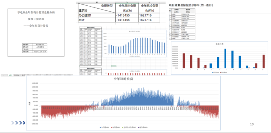 HDY区域能源优化设计分析软件介绍