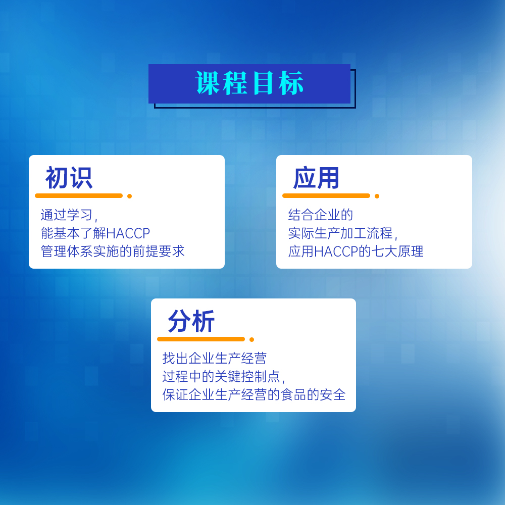 HACCP体系