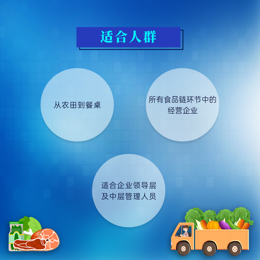 HACCP体系