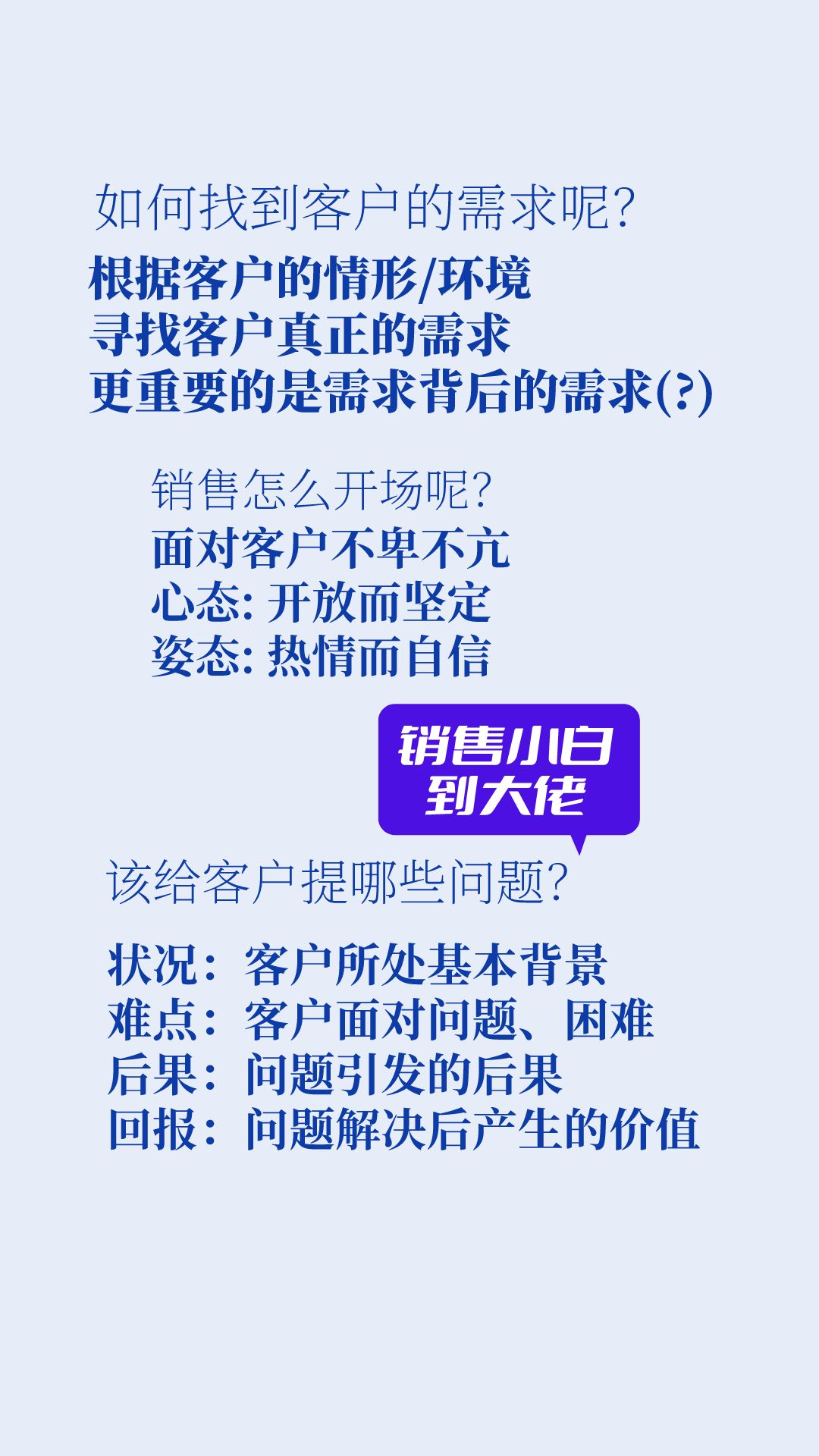 客户开发：画出客户画像与决策链