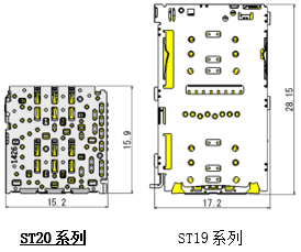 与ST19系列相比，安装面积减少约50%