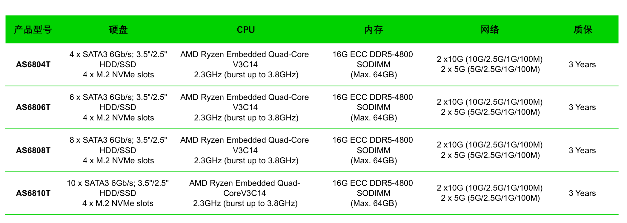 42287544e4a74e0085e4c308b47f690d