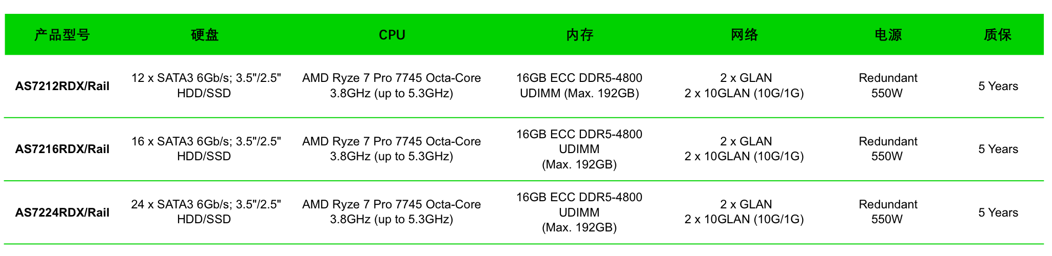 42287544e4a74e0085e4c308b47f690d