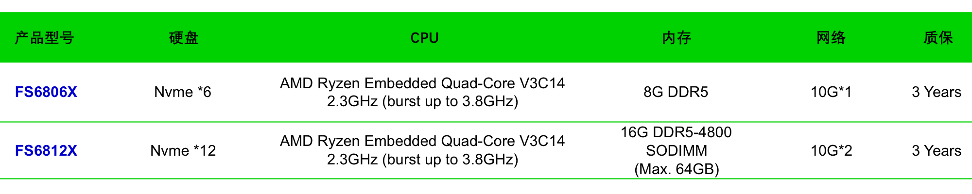 42287544e4a74e0085e4c308b47f690d